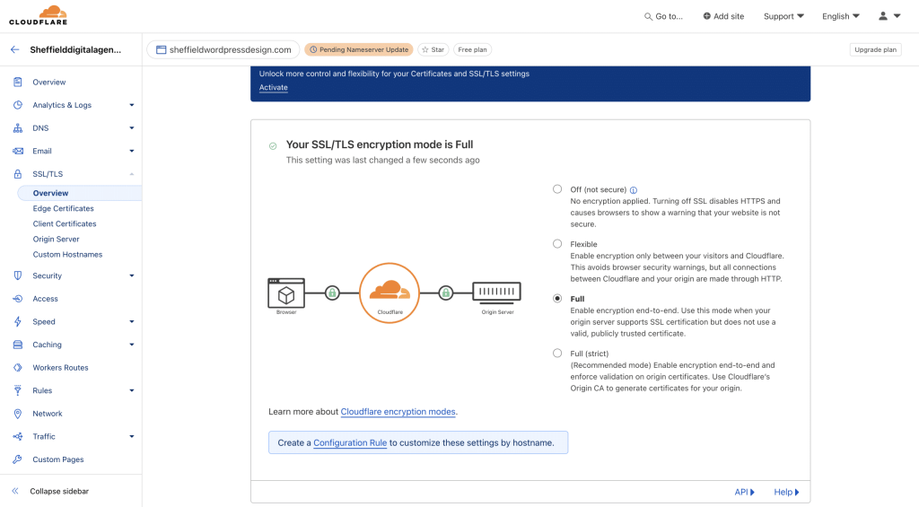 Changing Cloudflare SSLTLS to Full screenshot Conor Bradley Digital Agency