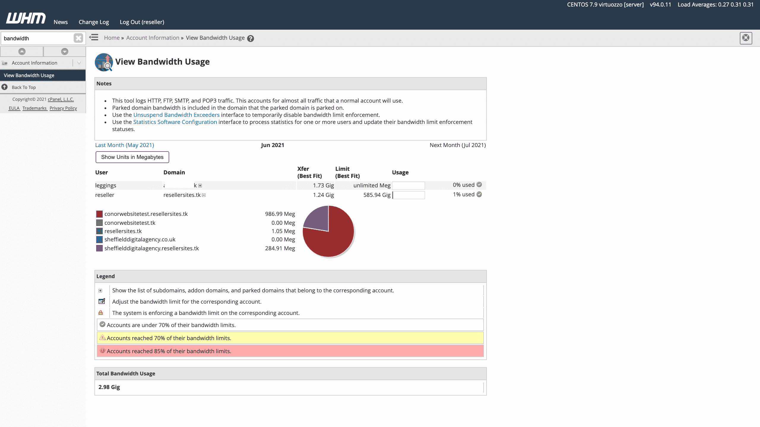 viewing a resellers bandwidth usage in WHM conor bradley digital agency